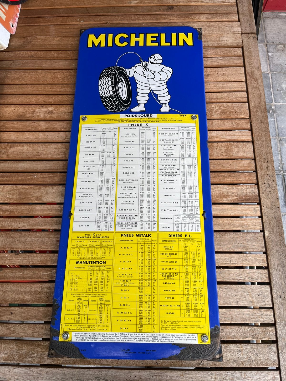 Emaille bord Michelin, Verzamelen, Merken en Reclamevoorwerpen, Ophalen, Gebruikt, Reclamebord