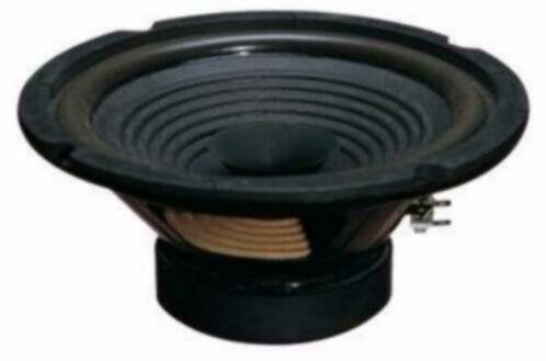 8 Inch Breedband Speaker 40Watt RMS 8Ohm [032CKJ], Enlèvement ou Envoi, Neuf, Autres types, Autres marques