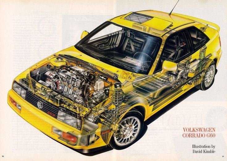 VW CORRADO onderdelen allerlei, Ophalen of Verzenden, Volkswagen