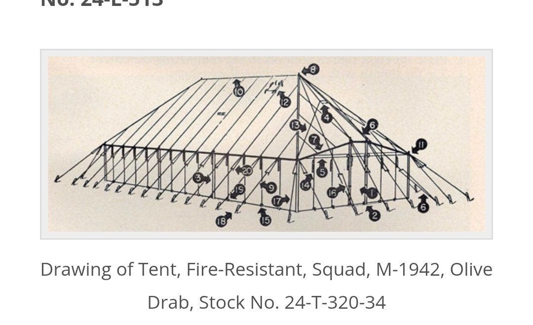 tente d'escouade de la Seconde Guerre mondiale, armée améric, Collections, Enlèvement