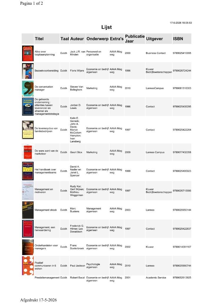 Management / economie / marketingboeken >>> Samen € 145,=, Boeken, Economie, Management en Marketing, Ophalen, Zo goed als nieuw
