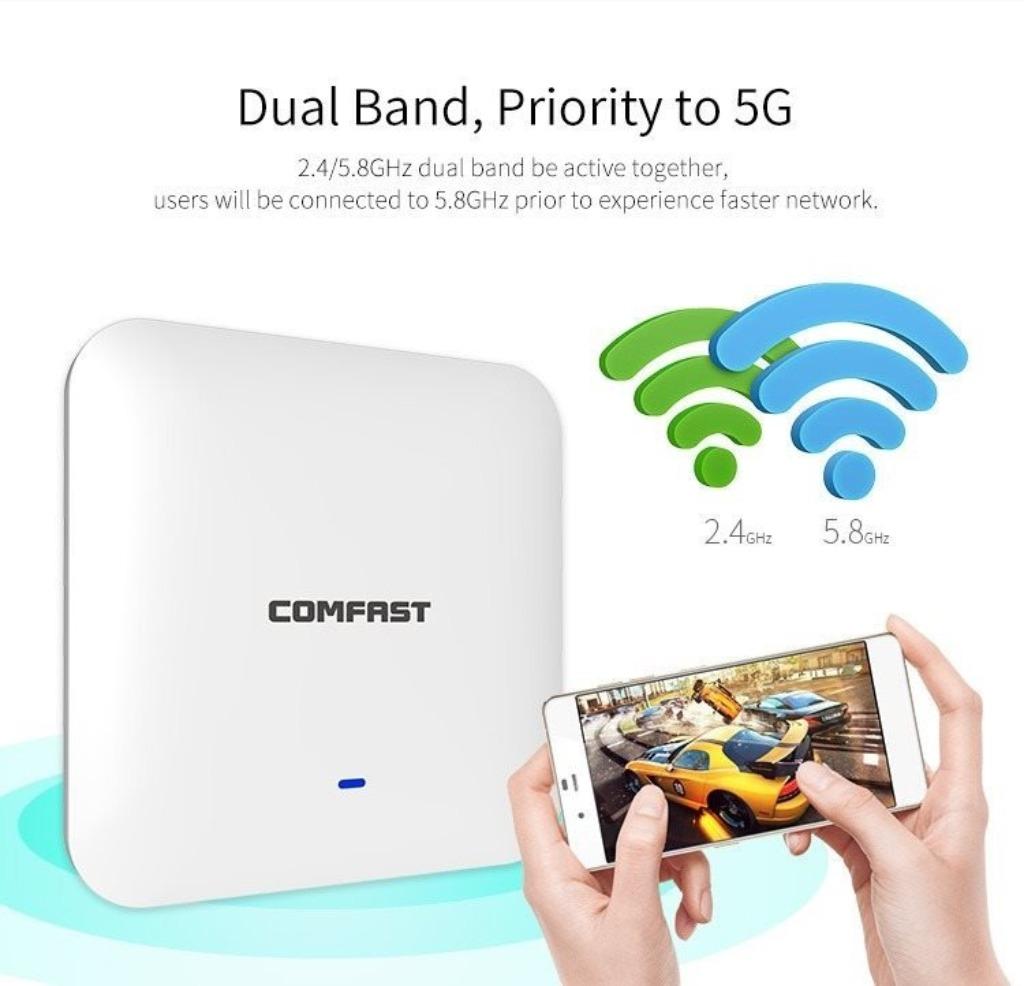 COMFAST CF-E385AC WiFi-toegangspunt, Computers en Software, Ophalen of Verzenden, Zo goed als nieuw, Comfast