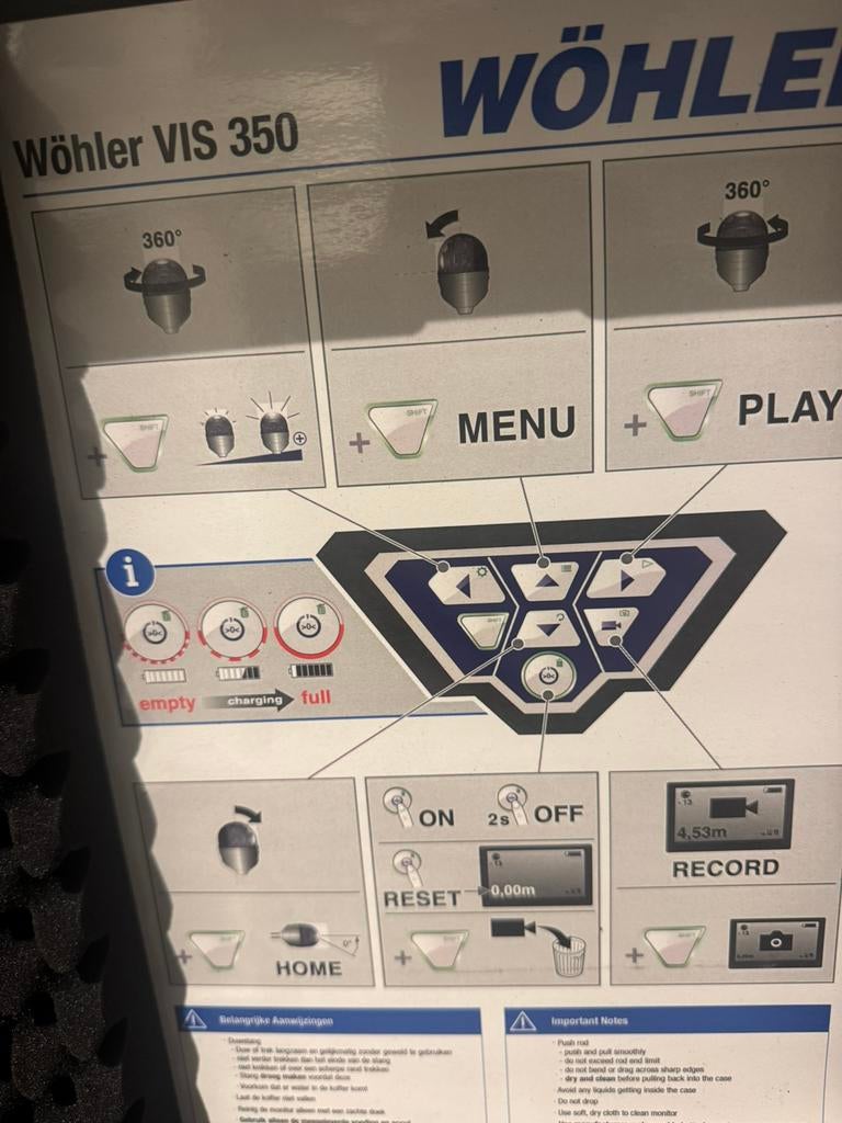 360 Graden Wöhler camera inspectie, Ophalen of Verzenden, Zo goed als nieuw