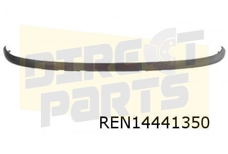 Renault Twingo (8/14-5/19) voorbumperspoiler Origineel! 9601, -, -, Nieuw, Ophalen of Verzenden