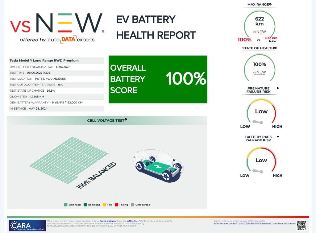 Tesla Model Y Performance dual motor 393 KW 4x4, Automaat, Euro 6, Zwart, Leder