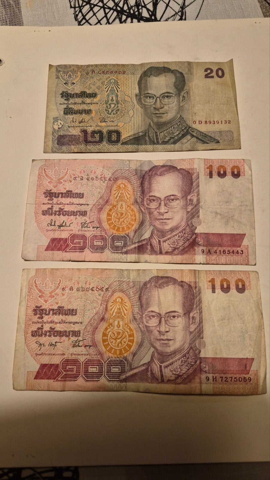 3 biljetten van Thailand 1X 20 & 2X 100 Baht, Postzegels en Munten, Bankbiljetten | Europa | Niet-Eurobiljetten, Ophalen of Verzenden