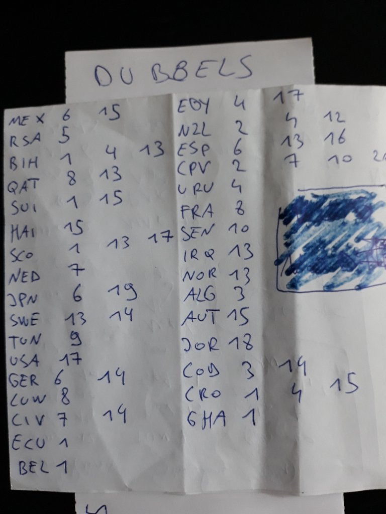 Panini wk 2026 stickers ruilen/kopen, Ophalen, Nieuw, Sticker
