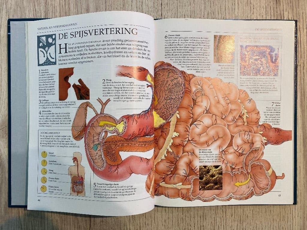 7 * Volumes : Reader's Digest Collectie, Ophalen of Verzenden, Zo goed als nieuw, Medisch, Reader's Digest