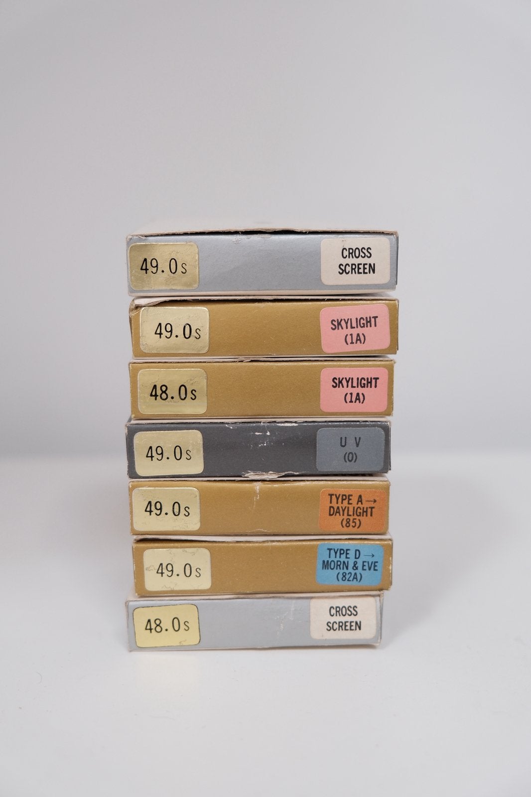 Vintage Hoya camera filters, Audio, Tv en Foto, Foto | Filters, Minder dan 50 mm, Ophalen of Verzenden, Zo goed als nieuw, Effectfilter