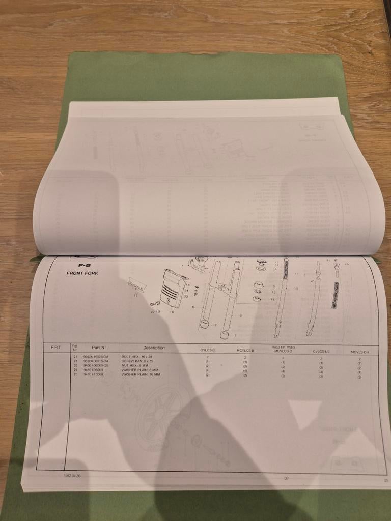 Onderdelenlijst Honda Camino, Ophalen of Verzenden