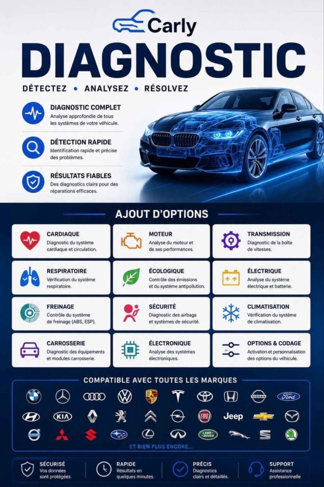 Diagnostic toutes marques + ajouts d'options, Enlèvement ou Envoi, Neuf