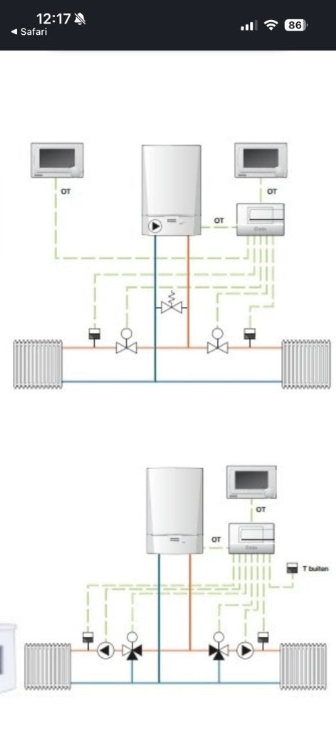 2 Remeha Isense Thermostaten + C-mix, Ophalen, Zo goed als nieuw