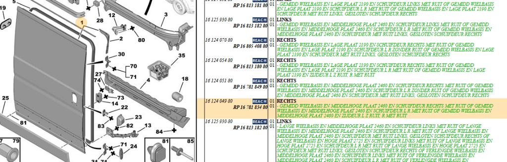 Rechtse Schuifdeur voor Peugeot Boxer; bj 2011-2020, Auto-onderdelen, Ophalen, Deur, Rechts, Nieuw
