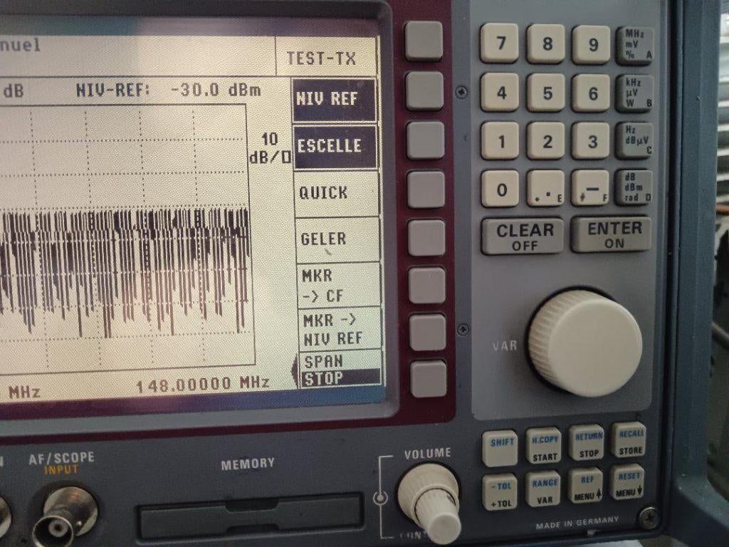 RADIO TESTbank, Telecommunicatie, Verzenden, Gebruikt, Zender en Ontvanger
