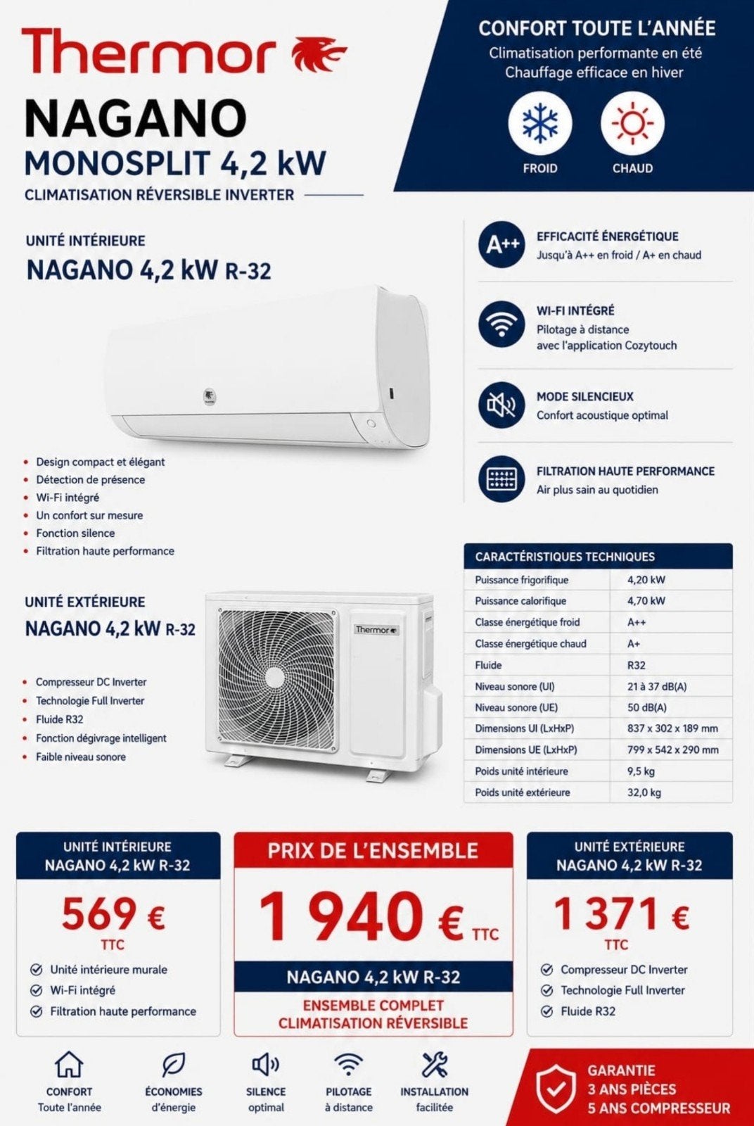 Climatisation réversible thermor 4.2kw neuf, Enlèvement