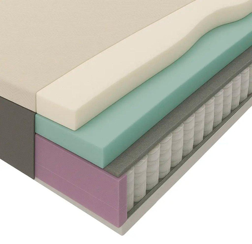 Matras 90x200 cm 25cm dik, Huis en Inrichting, Ophalen, 90 cm, Eenpersoons, Nieuw