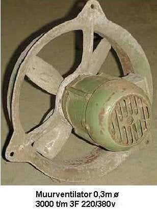 muurventilator, Electroménager, Ventilateurs, Enlèvement