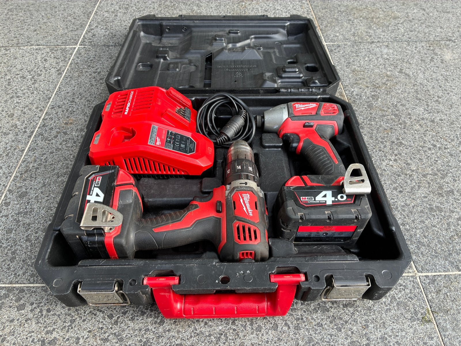 Milwaukee, Doe-het-zelf en Bouw, Ophalen, Gebruikt