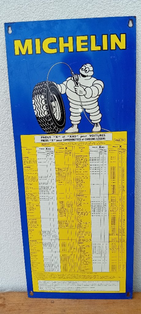 Vintage reclamebord bandenspanning Michelin 1968, Verzamelen, Ophalen of Verzenden, Zo goed als nieuw, Reclamebord