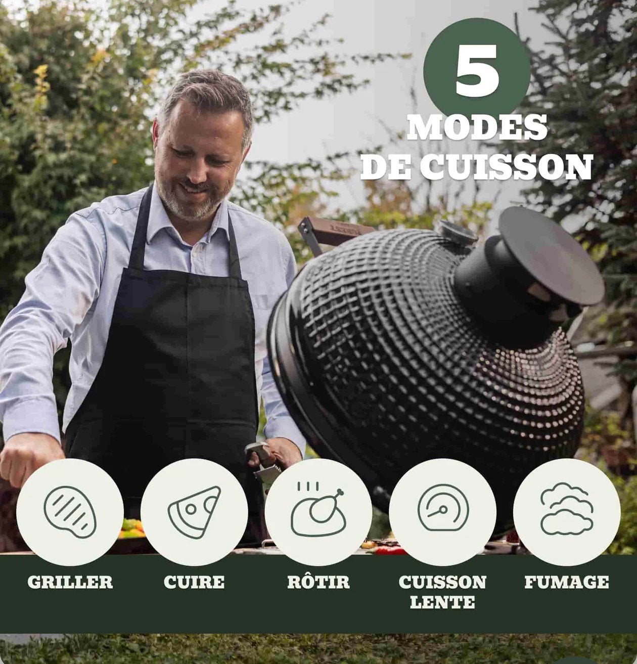 Barbecue FOREST GRILL 18´´ NEUF jamais déballé, Enlèvement, Belgique