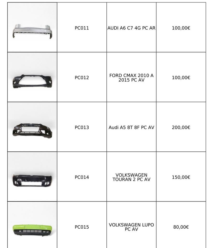 Pare-chocs plusieurs marques, Utilisé, Arrière, BMW, Pare-chocs