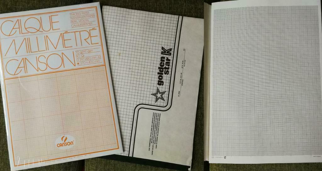 Blok millimeterpapier, kalkpapier A3, +50 blz, Prijs/stuk, Divers, Fournitures scolaires, Neuf, Enlèvement