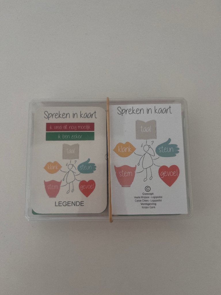 Studieboeken logopedie 1ste jaar Artevelde hogeschool, Acco, Ophalen of Verzenden, Zo goed als nieuw, Nederlands