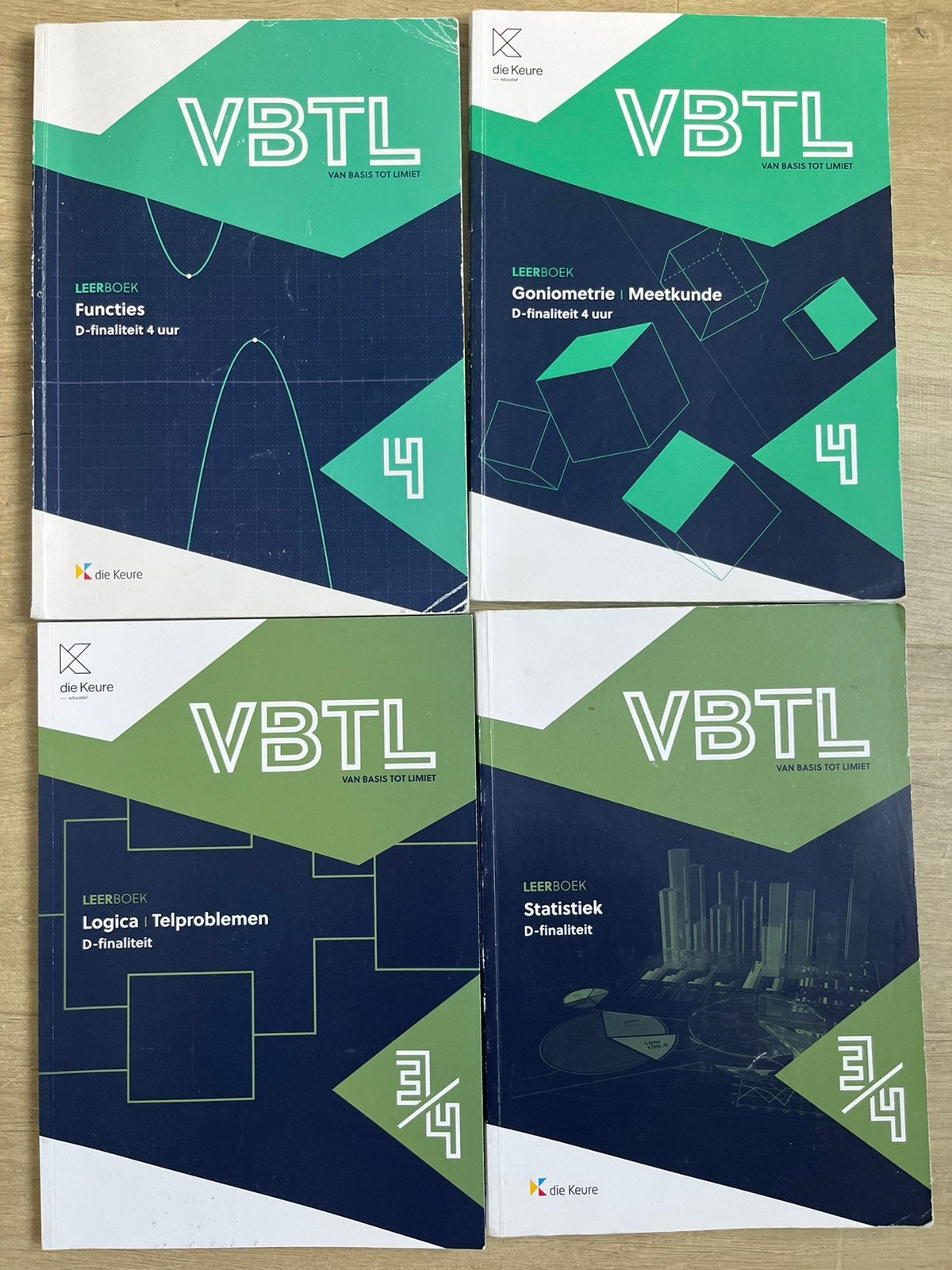 Handboek wiskunde 4de jaar, Boeken, Ophalen of Verzenden, Zo goed als nieuw
