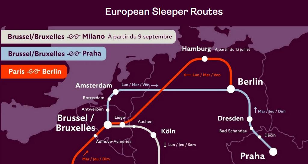 Nachttreinkaartje (slaaptrein), Twee personen, Trein, Met bestemming of datum