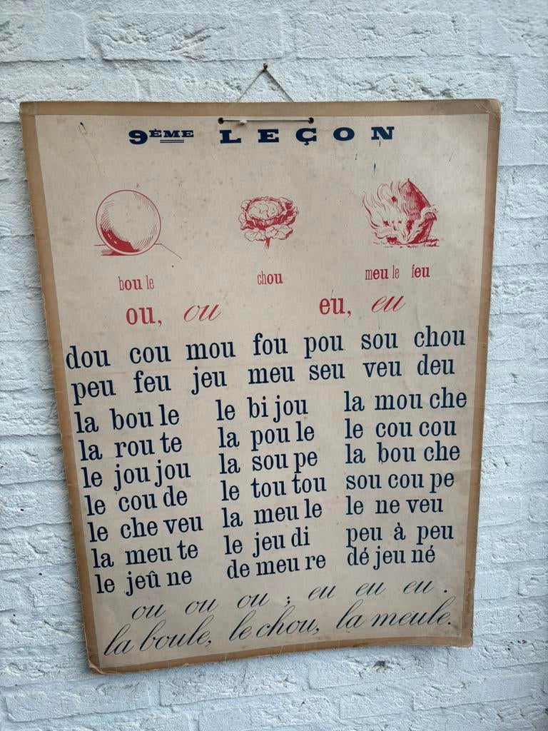 Vintage dubbelzijdige Franse schoolplaat Méthode Boscher ‘50, Ophalen of Verzenden, Gebruikt