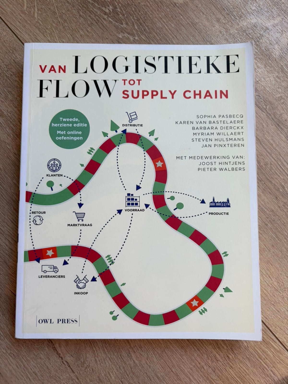 Sophia Pasbecq - Van logistieke flow tot supply chain, Ophalen of Verzenden, Sophia Pasbecq; Karen Van Bastelaere; Barbara Dierickx; Myria...