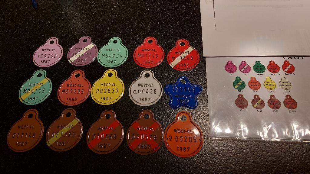 Plaques fiscales de Flandre occidentale 1987, Enlèvement ou Envoi, Comme neuf