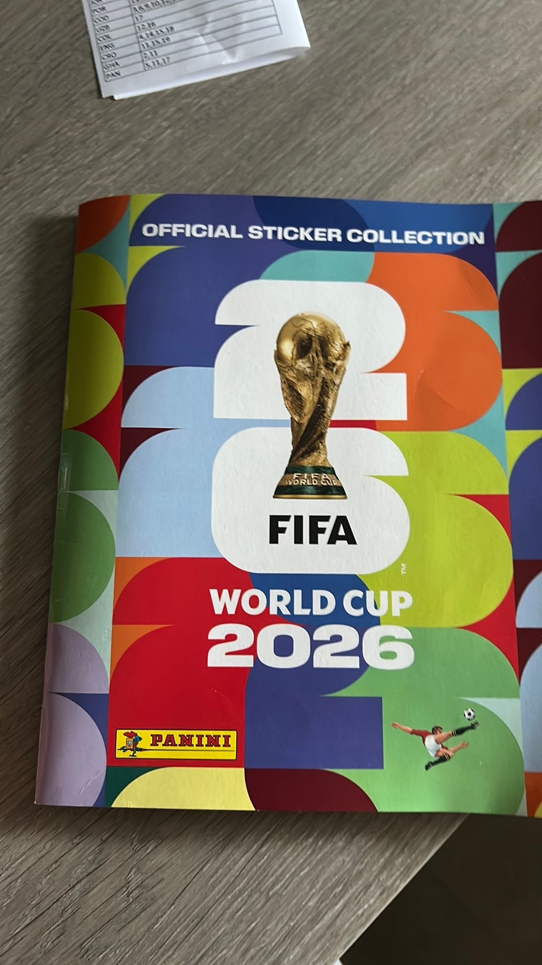 Panini wk 2026 ruilen, Verzamelen, Ophalen, Zo goed als nieuw
