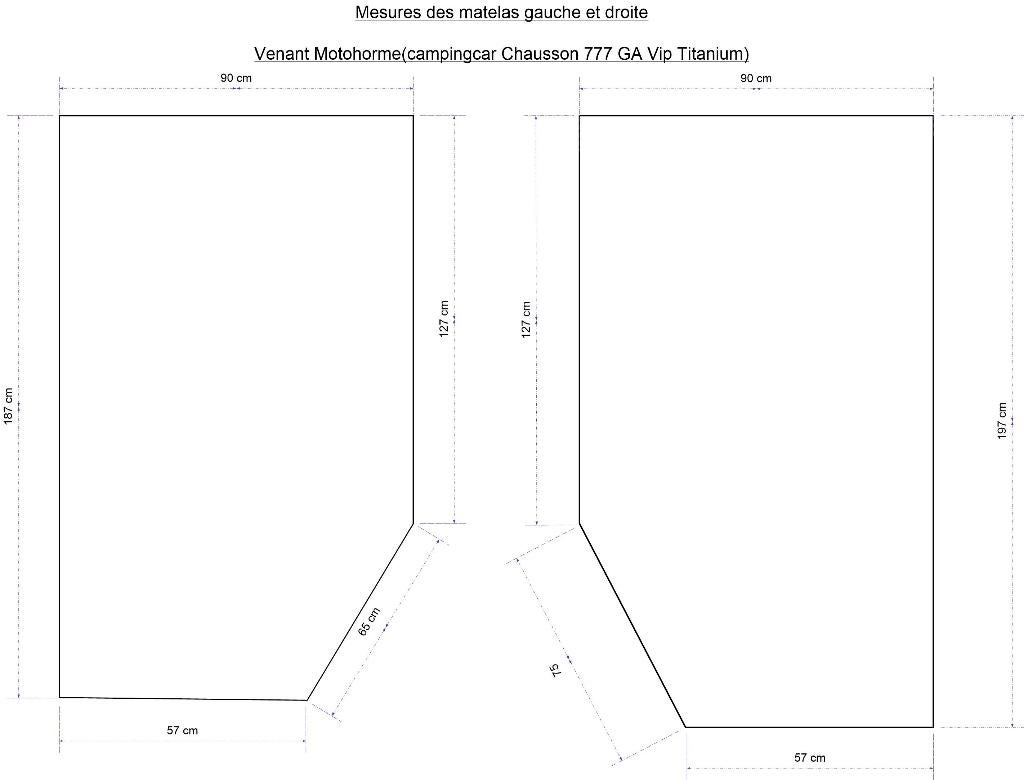 2 Campermatrassen (Camper), Caravans en Kamperen, Kampeeraccessoires, Zo goed als nieuw, Ophalen