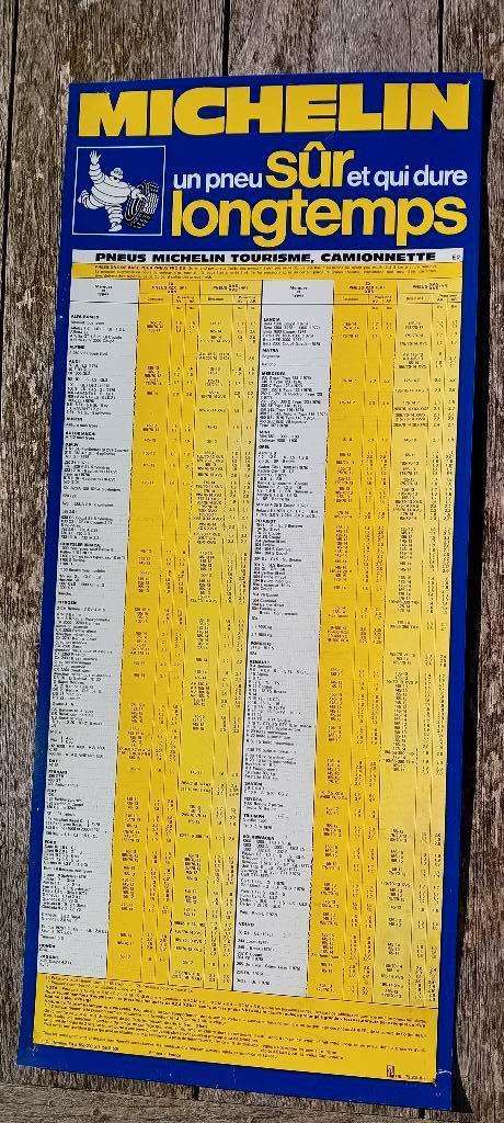 Plastic reclamebord Michelin 1979, Ophalen of Verzenden, Zo goed als nieuw, Reclamebord