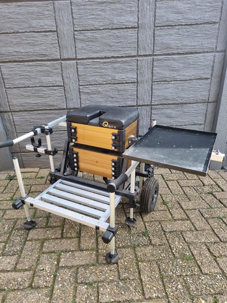 Viskoffer, Ophalen