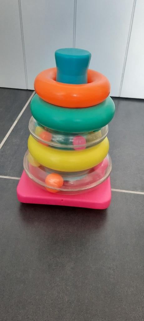 Ringpiramide, Ophalen, Gebruikt