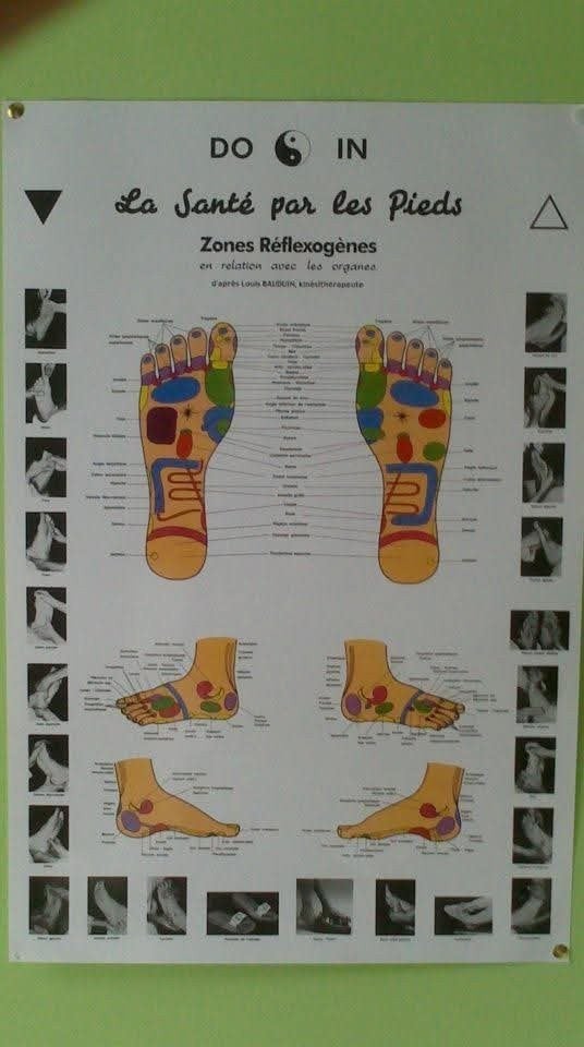 Affiche réflexologie plantaire, Enlèvement ou Envoi