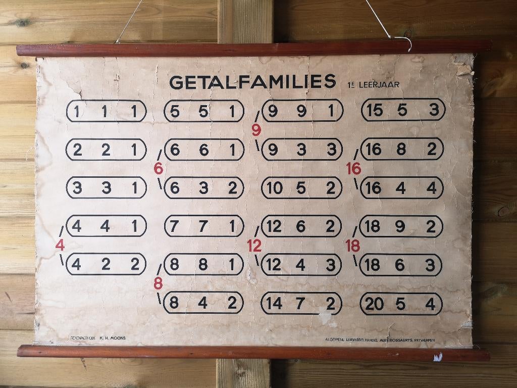 carte scolaire,  rétro, calule, pour la première année, Enlèvement ou Envoi, Autres thèmes