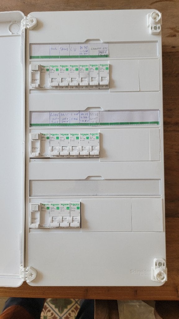 tableau electrique schneider précâblé Resi9 XP, Enlèvement, Neuf, Schneider Electric, Tableau électrique