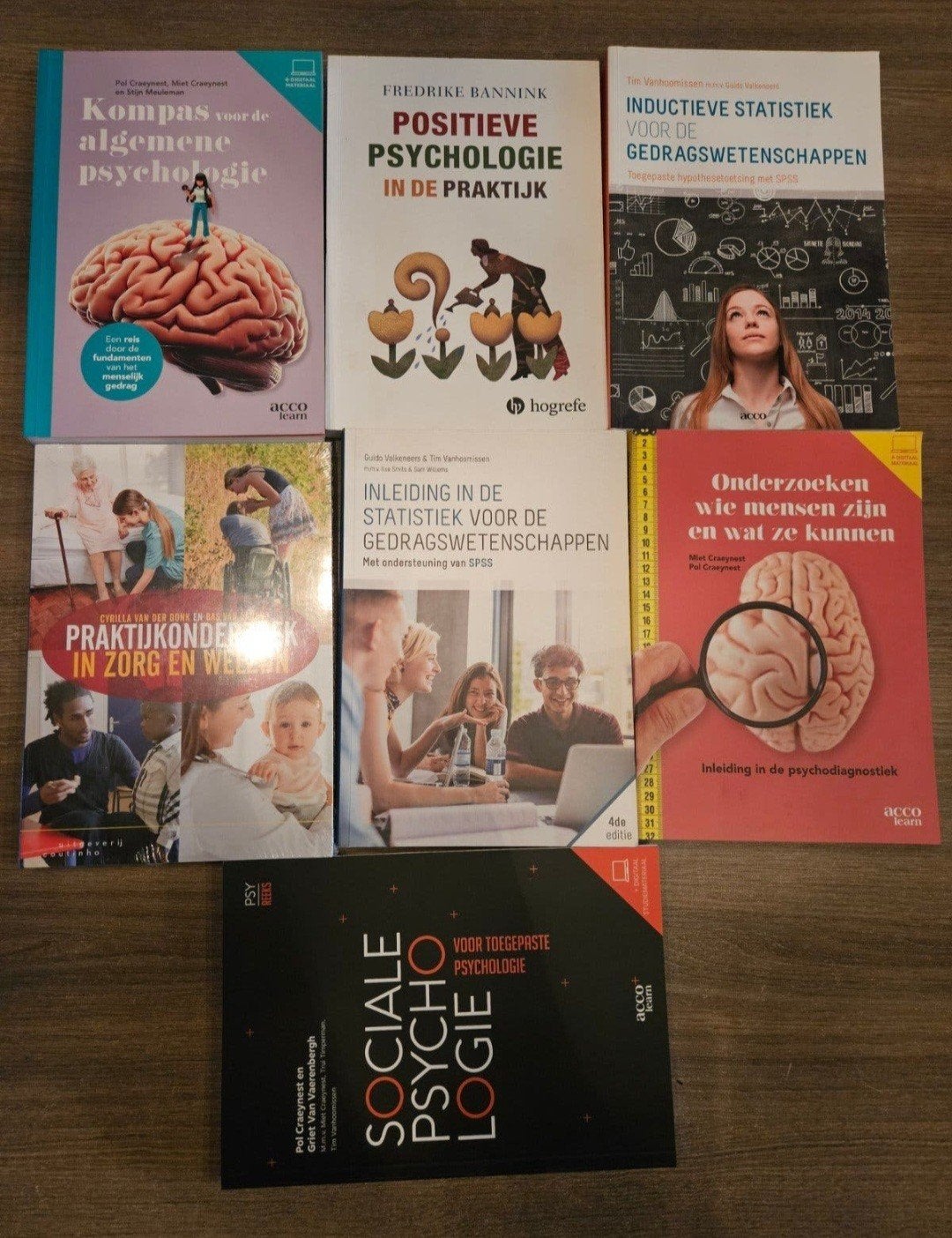 boeken toegepaste psychologie, Ophalen of Verzenden