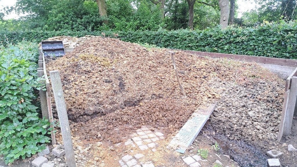 Paardenmest gratis, Tuin en Terras, Ophalen, Mest