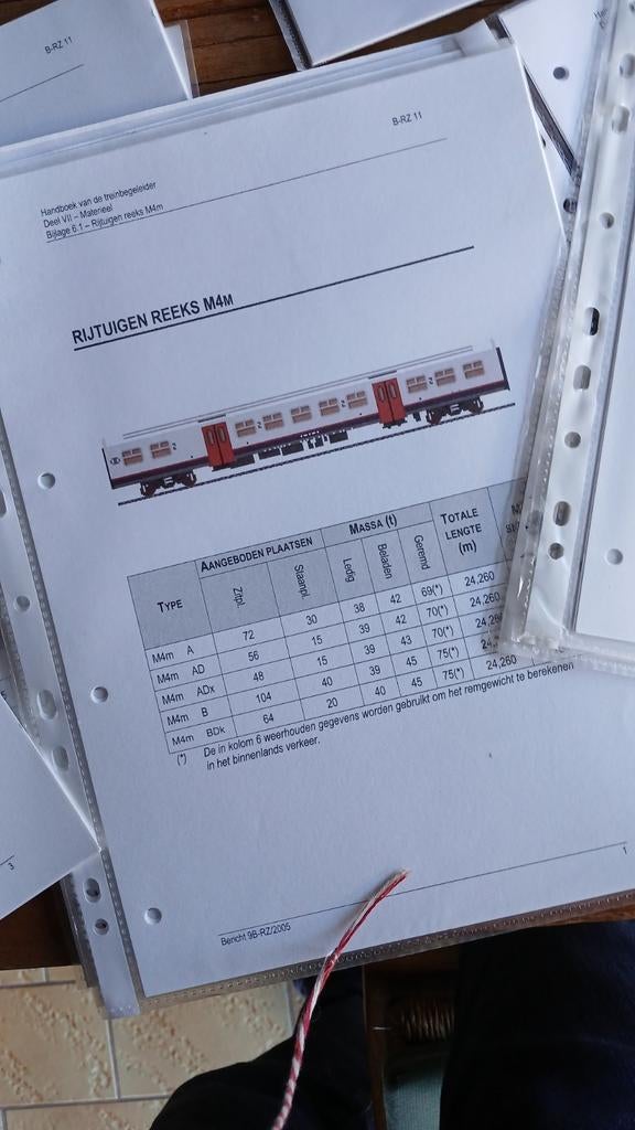 Treindocumentatie, Ophalen