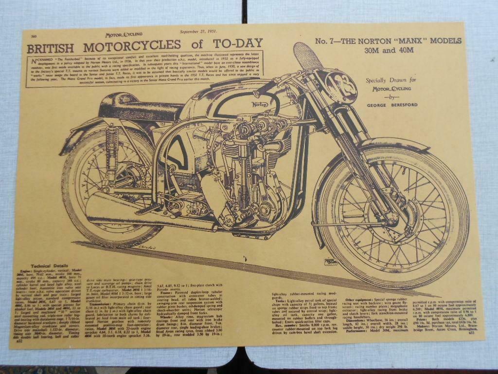 Norton prent, Ophalen of Verzenden, Zo goed als nieuw