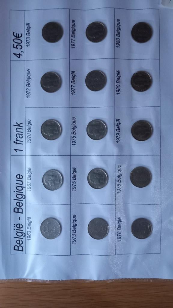Belgische munten (45), Ophalen of Verzenden, Munten