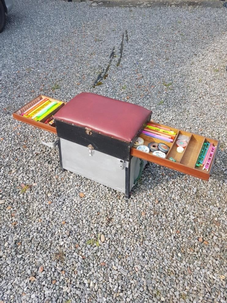 grote viskorf, Ophalen, Gebruikt, Overige typen