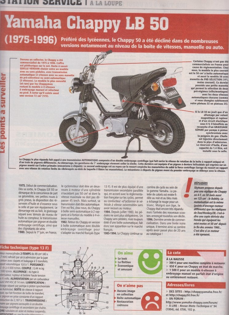 Cyclomoteur Yamaha Chappy LB50 collection, Envoi, Utilisé