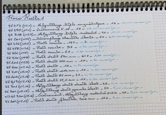 ROCO, Enlèvement ou Envoi, Utilisé, Rails, Roco