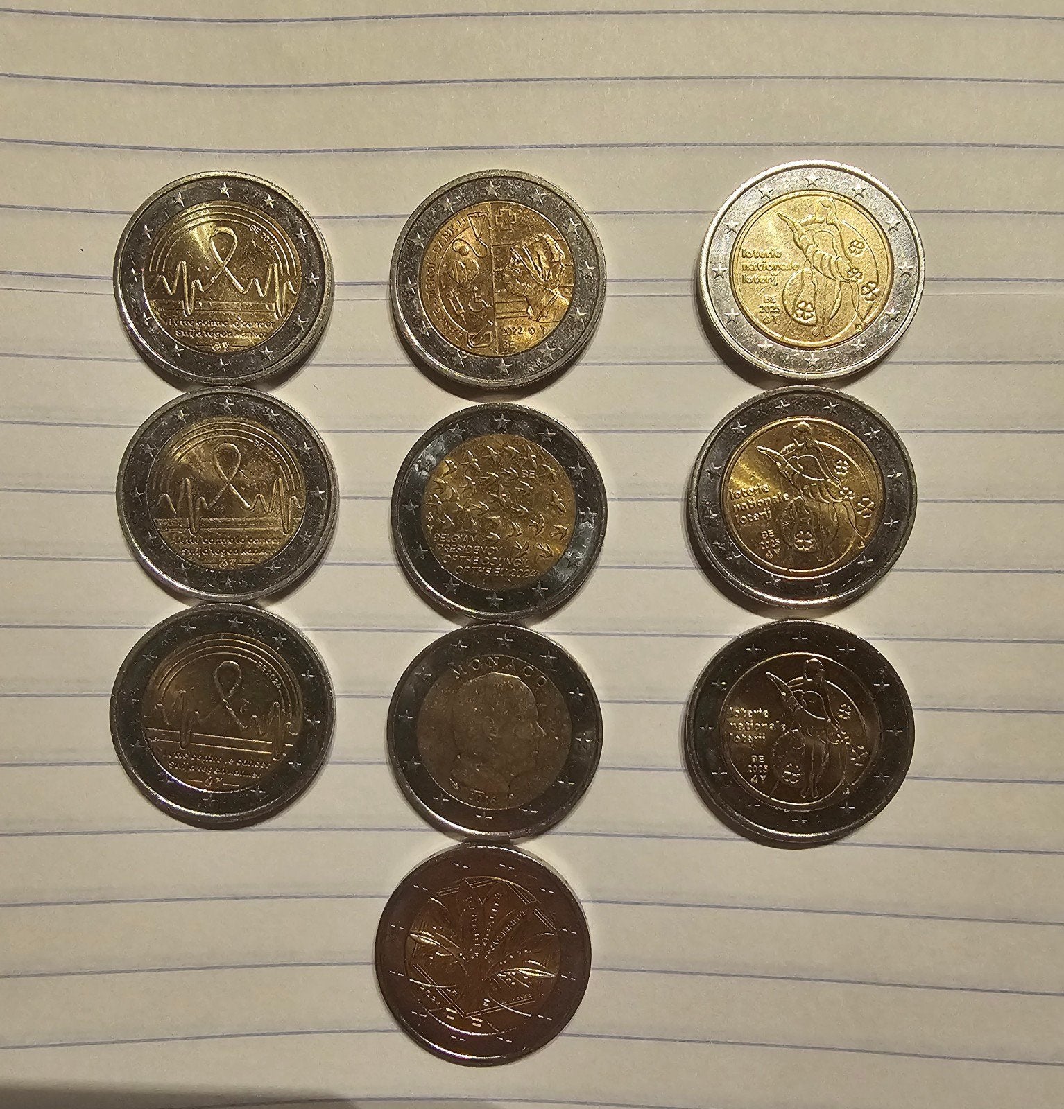 Gecirculeerde 2 euromunten ruilen, Postzegels en Munten, Ophalen