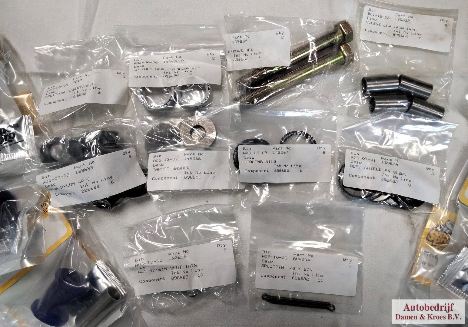 GAC6067P Overhaul Kit, major, front suspension, polyurethane, Neuf, -, Autres marques automobiles, -